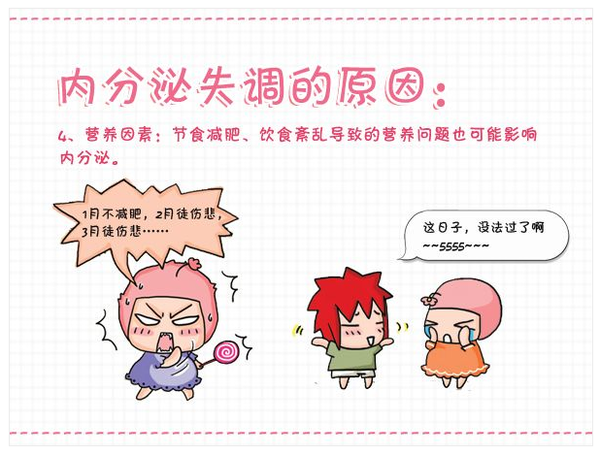 内分泌失调是怎么样的