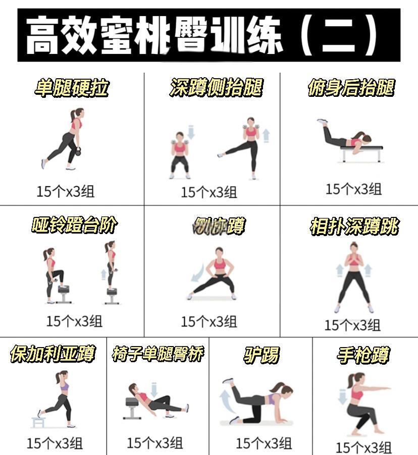 怎样快速瘦屁股六大运动方法帮你快速瘦屁股