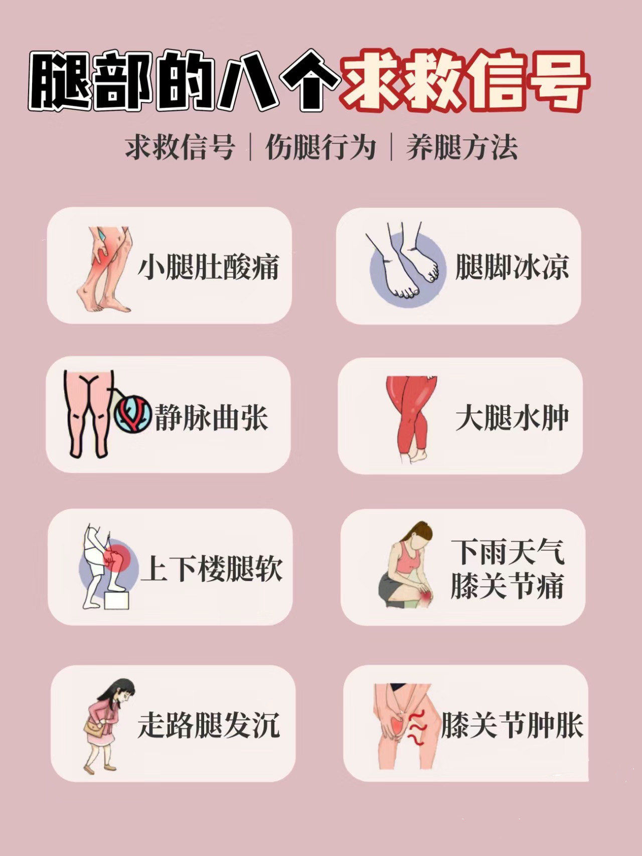 大腿肌肉疼是怎么回事