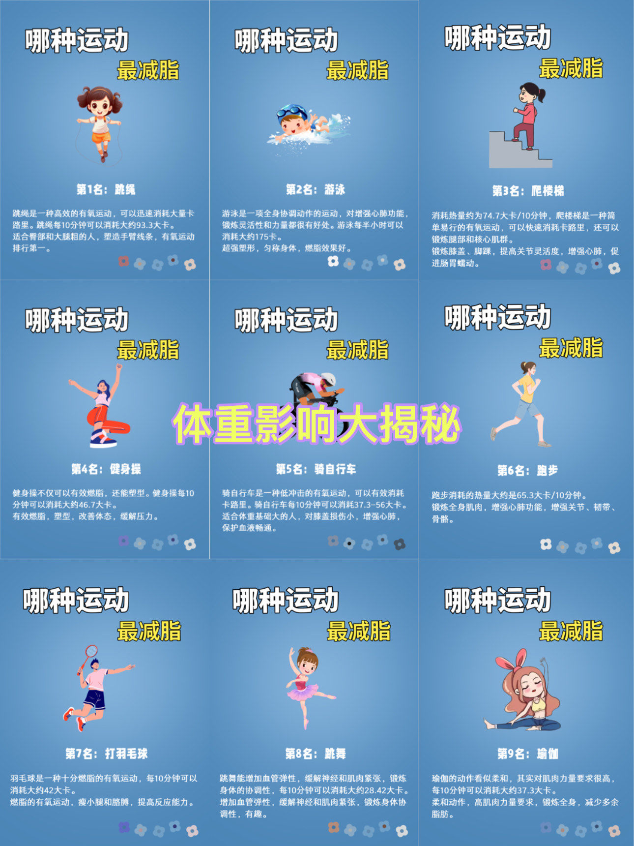 饭前运动还是饭后运动?