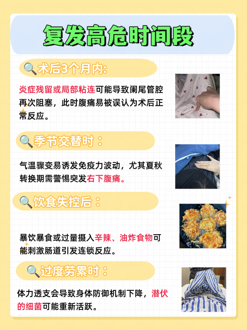 阑尾炎保守治疗需要几天