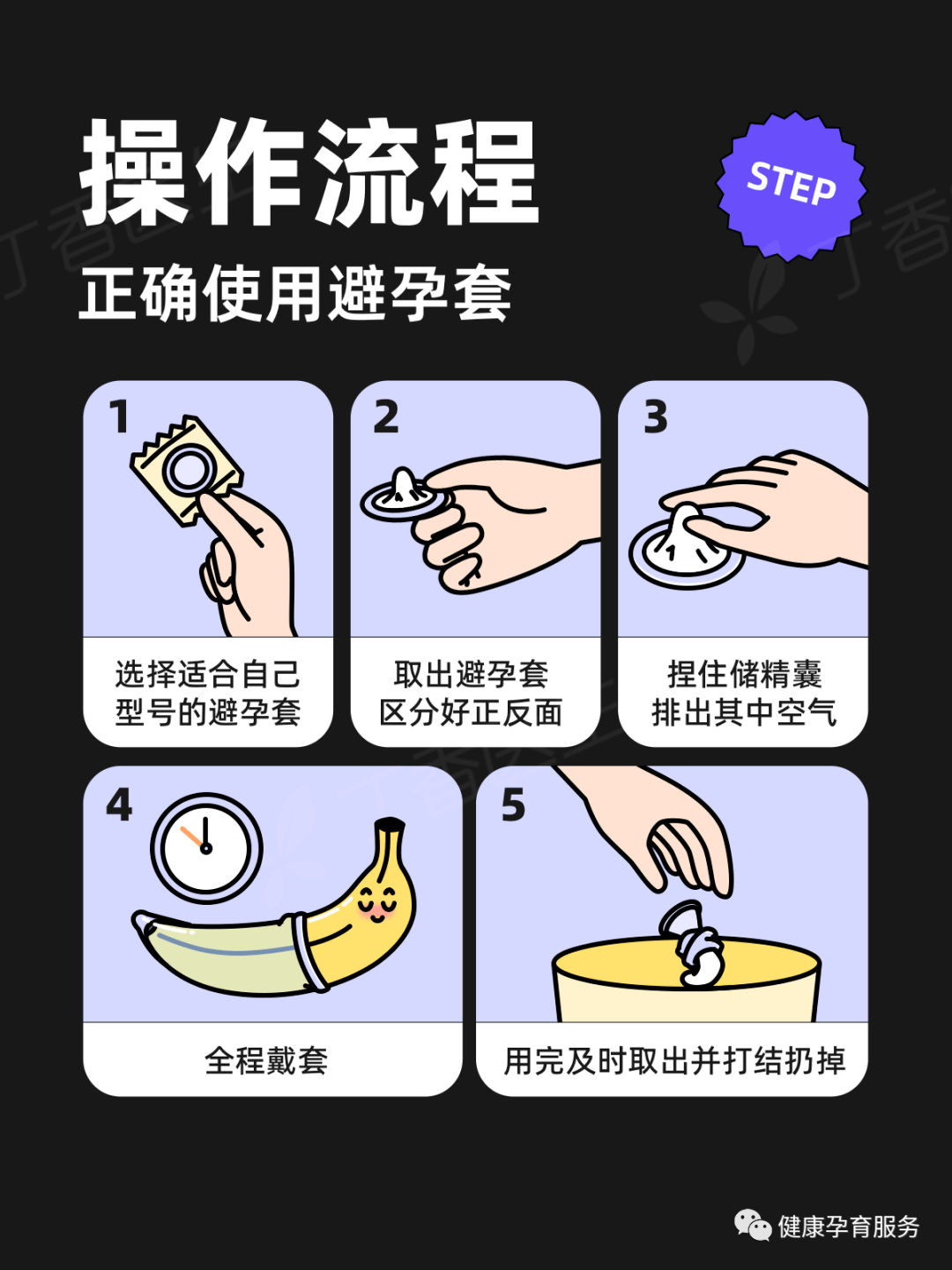 避孕方法有什么?