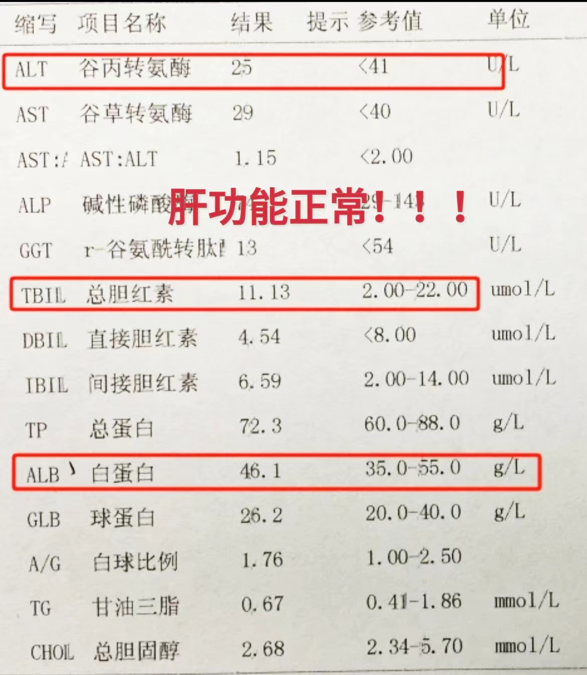 肝功能异常是不是转氨酶高了