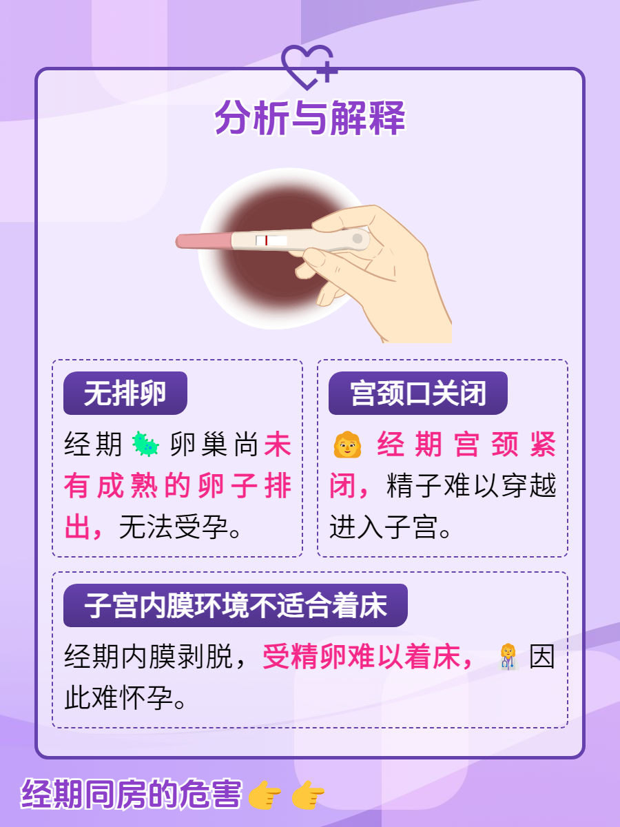 在月经期间可以同房吗