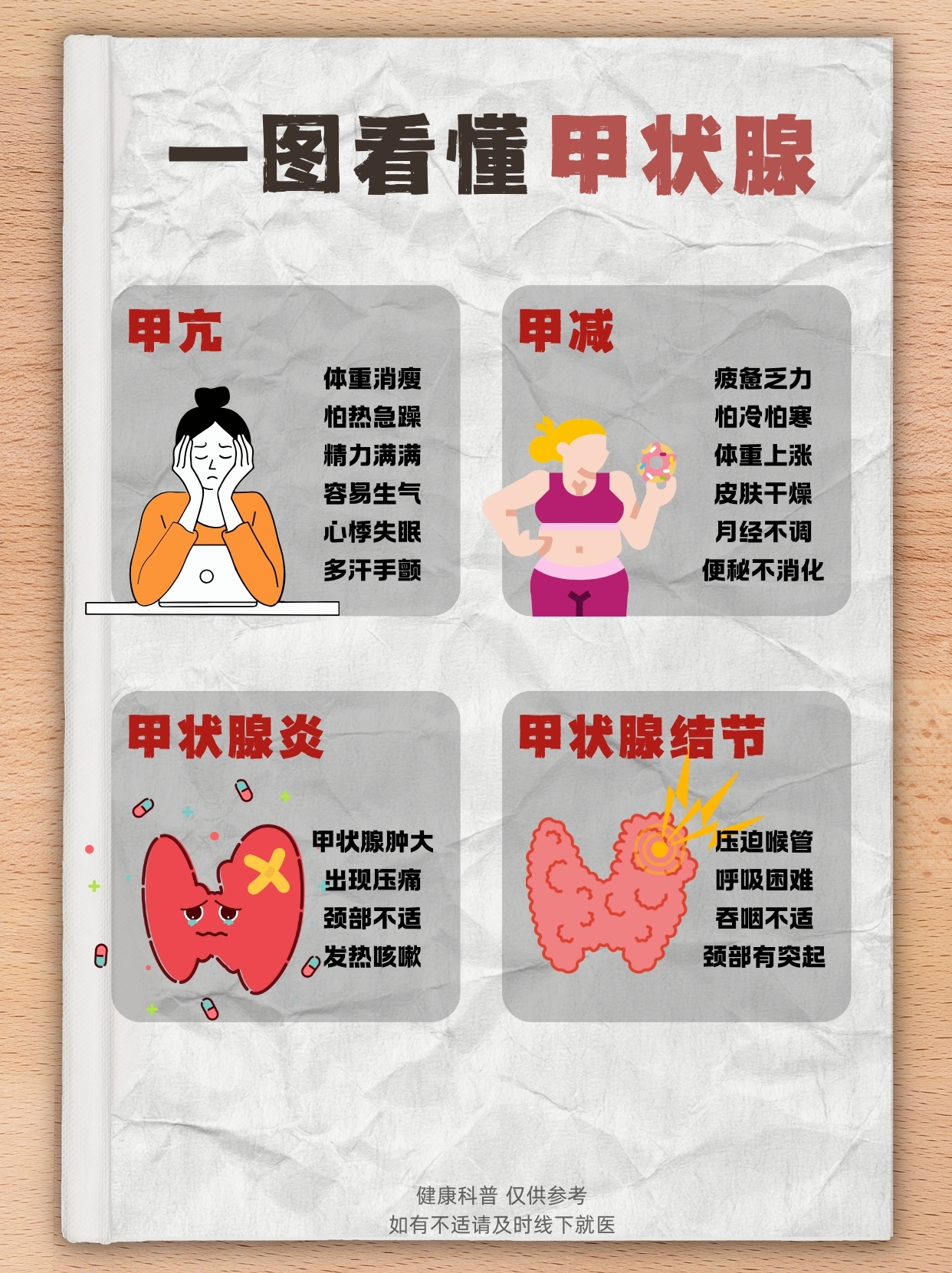 甲减的表现症状