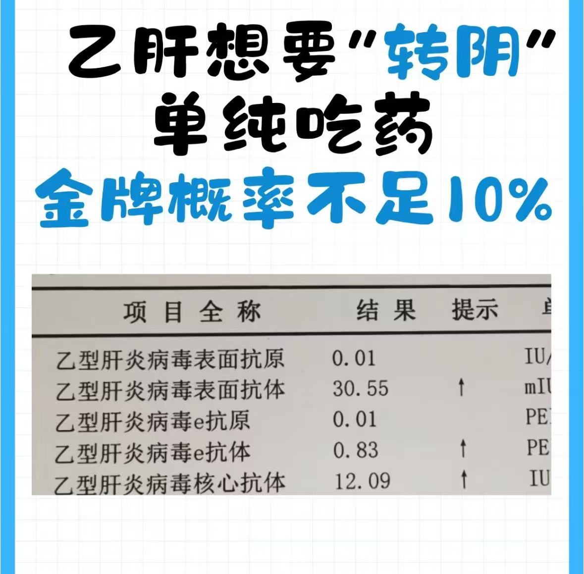 乙肝小三阳应该怎么治疗