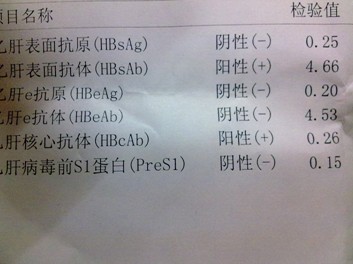丙型肝炎病毒抗体是什么意思