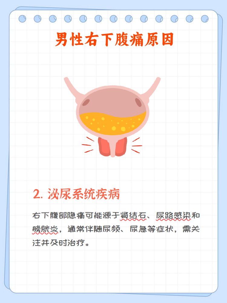 男性小腹疼痛是什么原因?