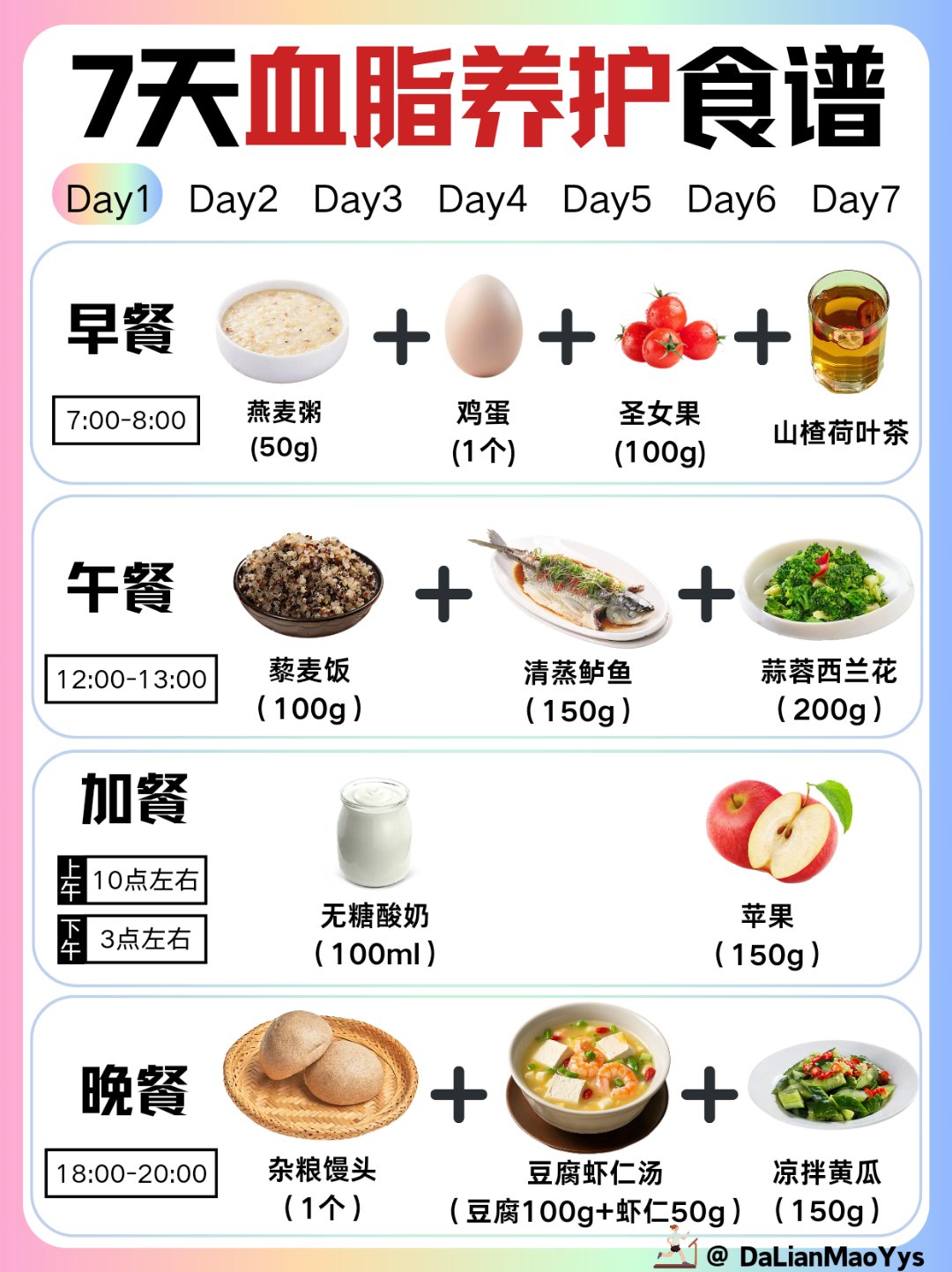 女性胆固醇高饮食禁忌有哪些