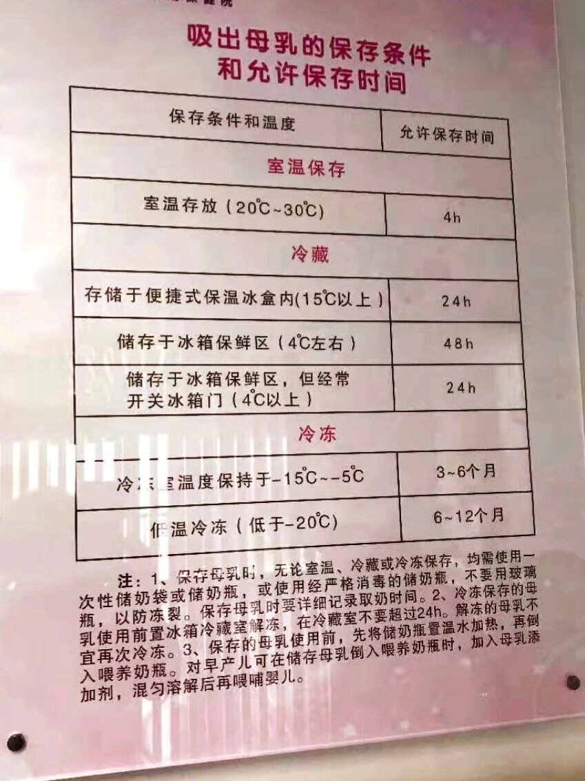 母乳冷冻可以存放多久?