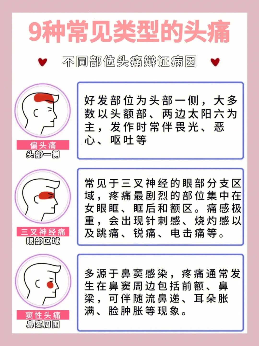 头顶疼是怎么回事