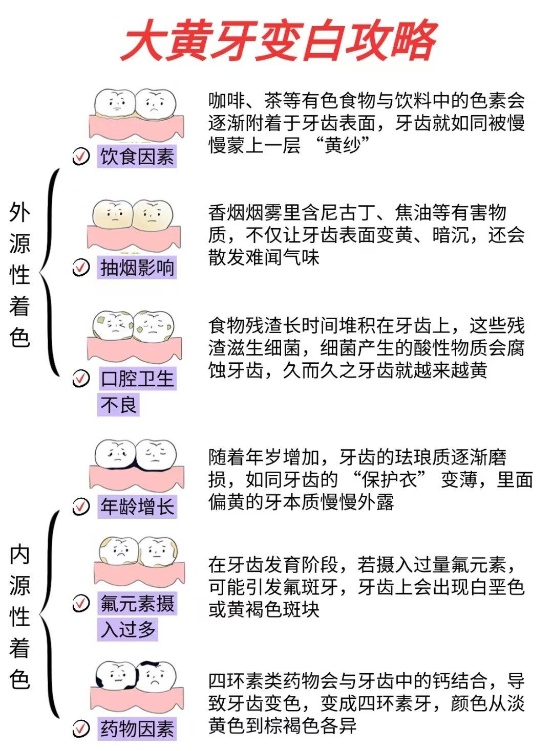 怎样才能把牙齿变白