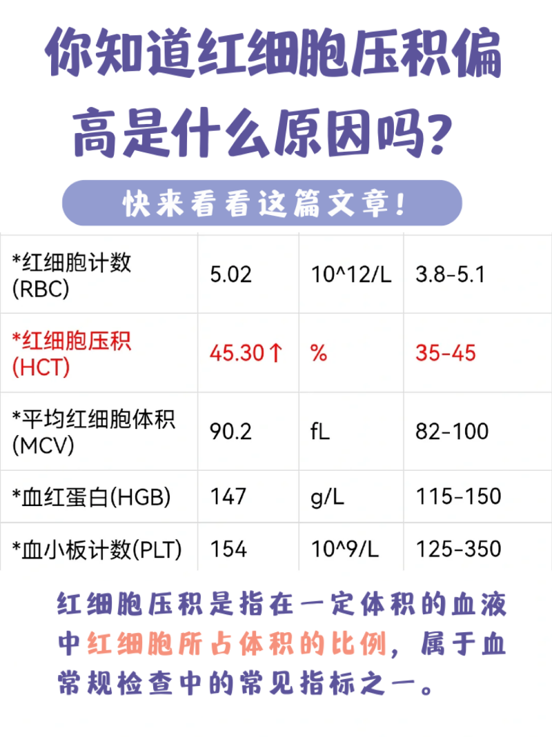中间细胞百分比偏高是怎么回事?