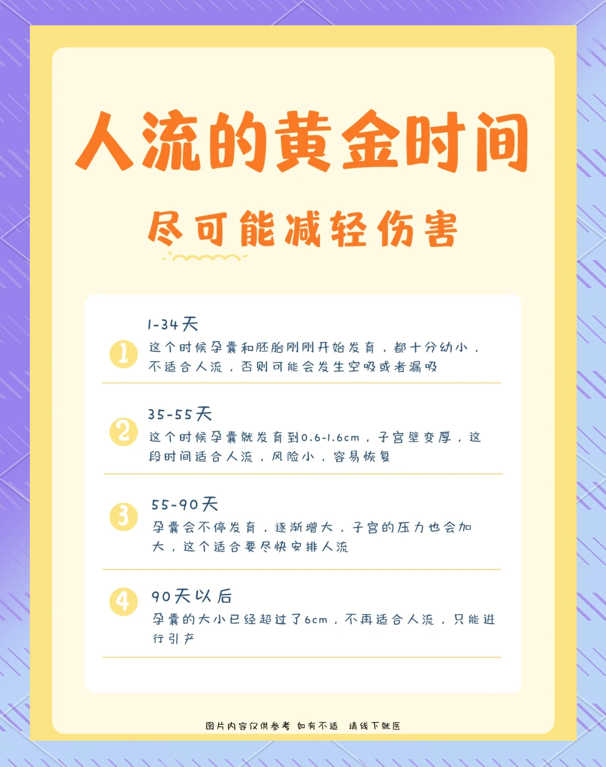 人流后流血时间