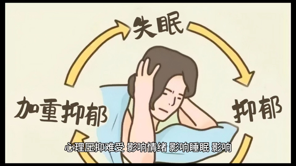 植物神经紊乱是什么意思