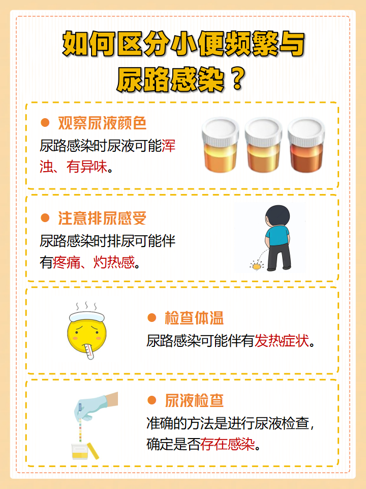 小便频繁,什么原因?