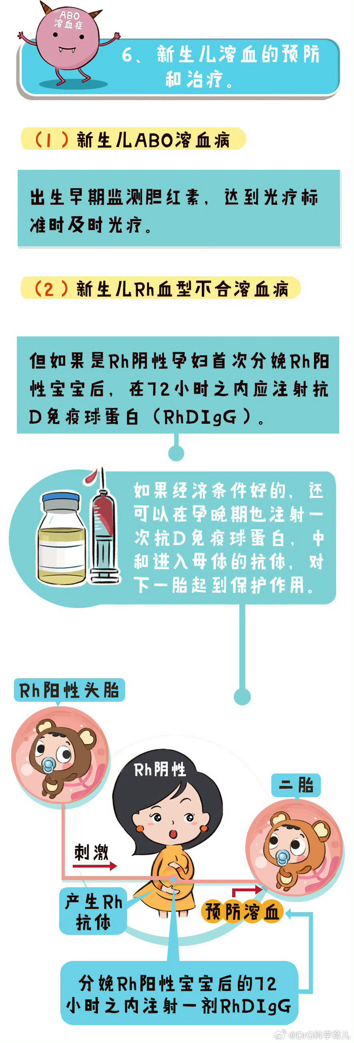 什么是新生儿溶血