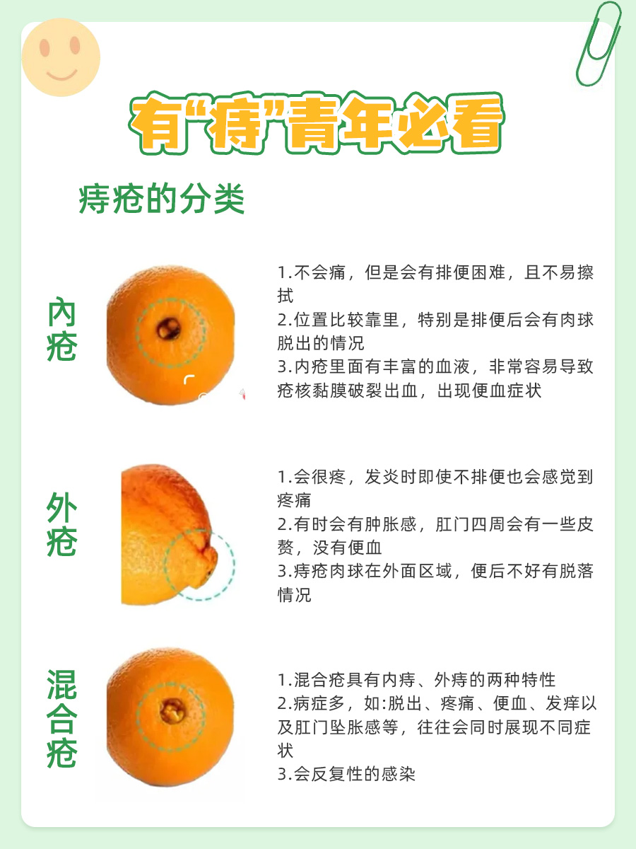 大便出鲜血是什么病