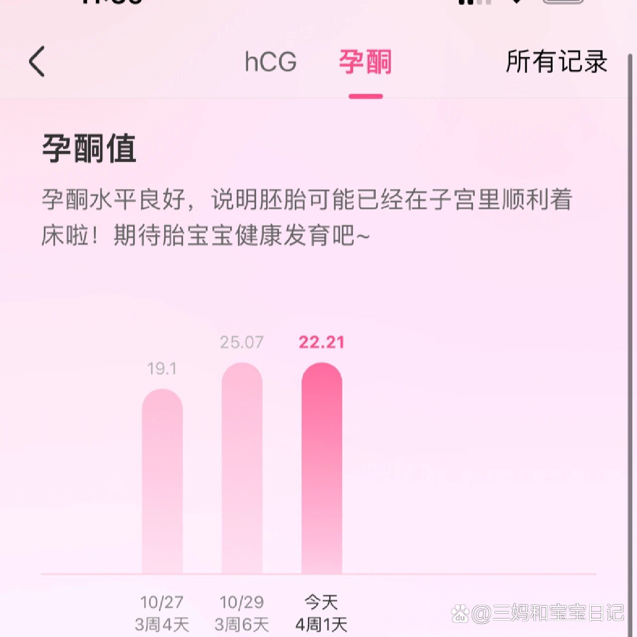 孕酮值下降是什么原因