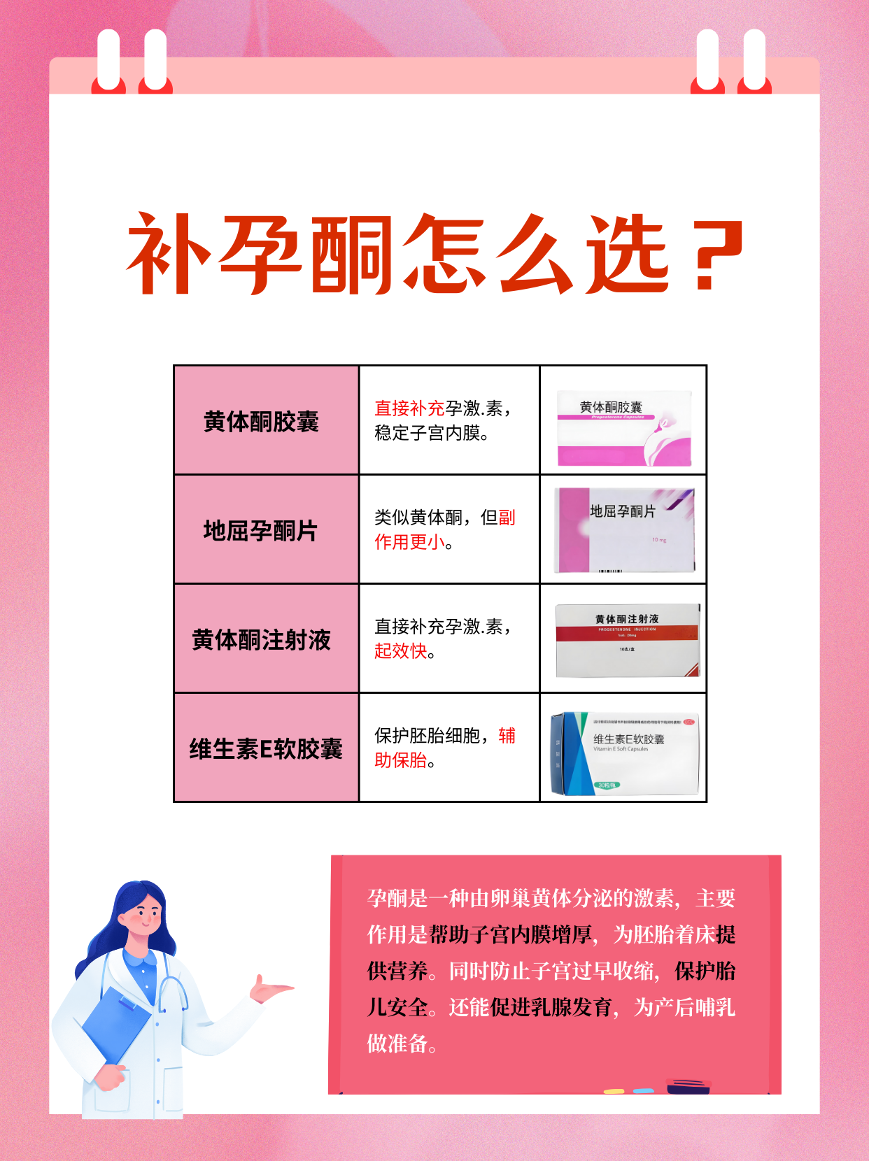 孕酮值下降是什么原因