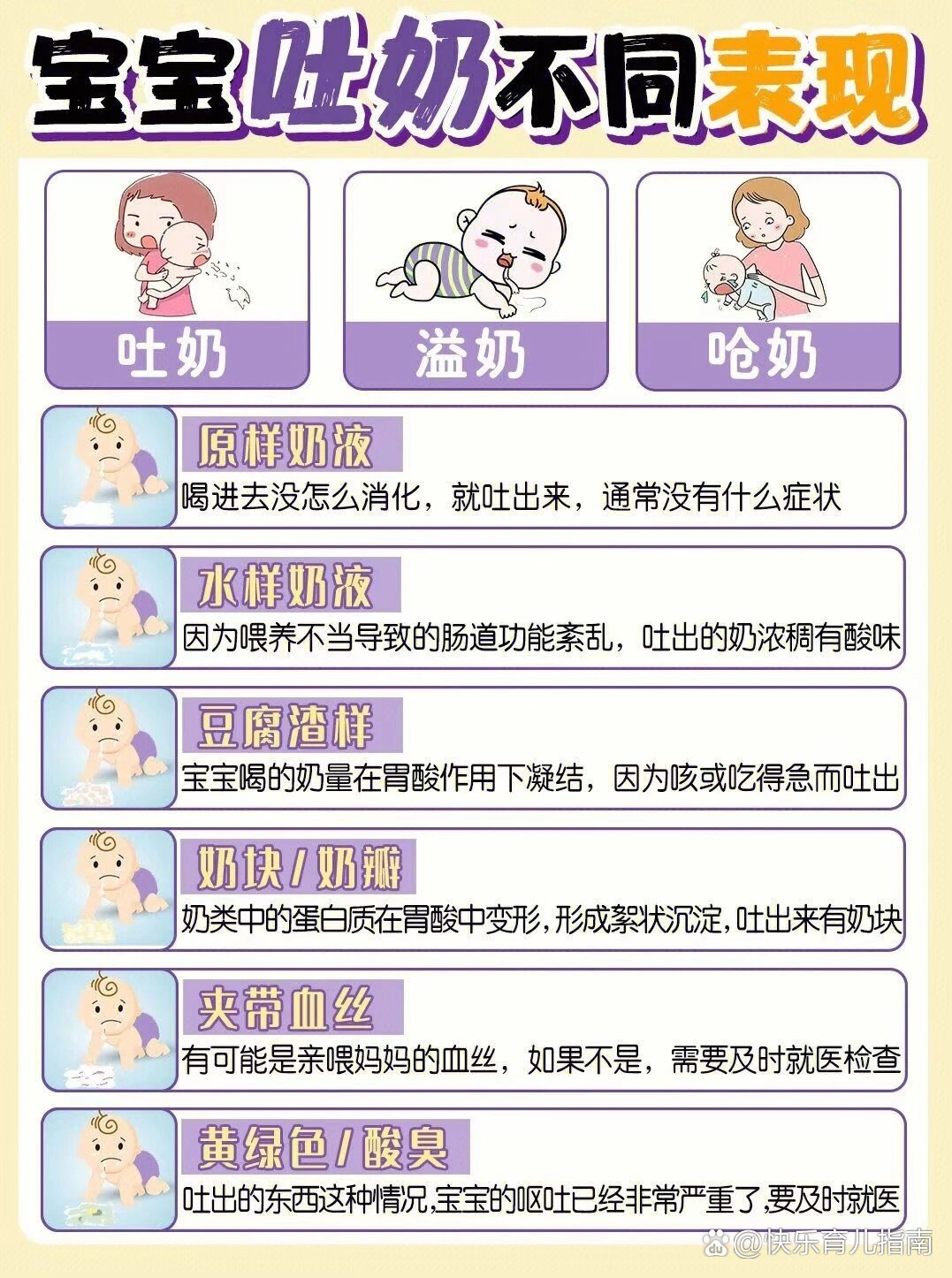 新生儿总是吐奶正常吗