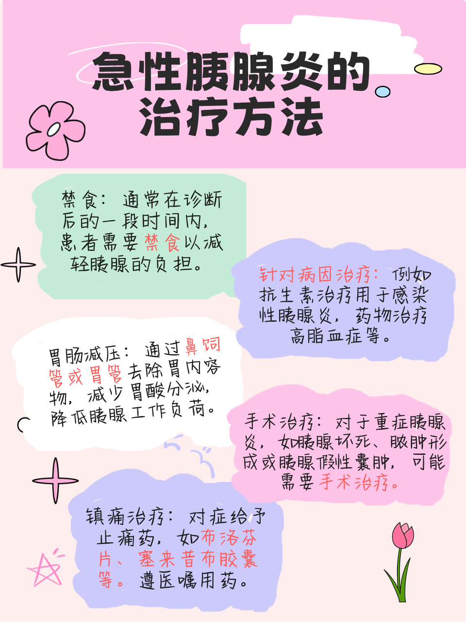 胰腺炎的症状及治疗有哪些