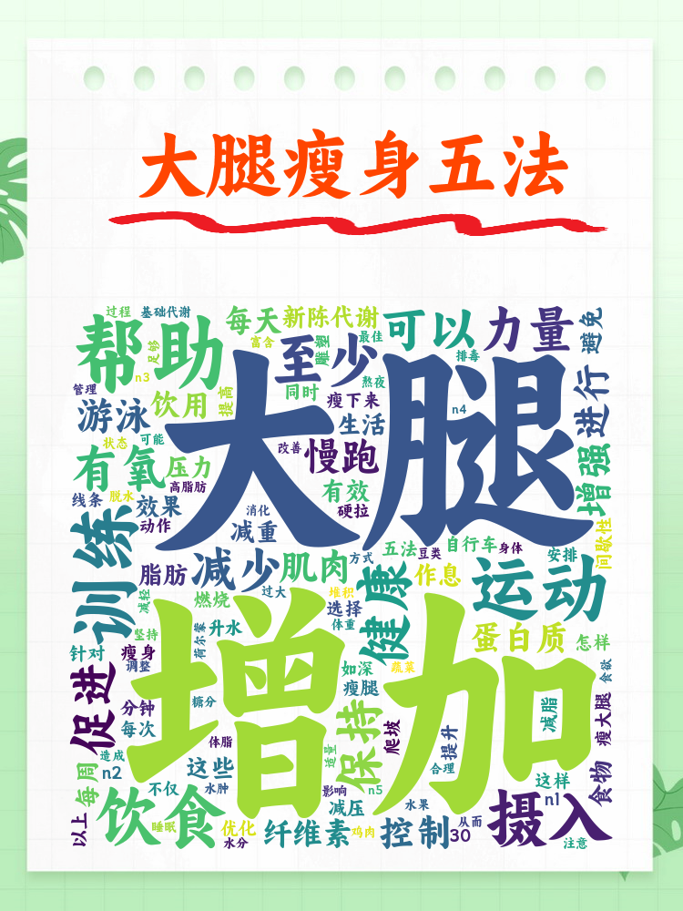 慢跑可以瘦腿吗??!!