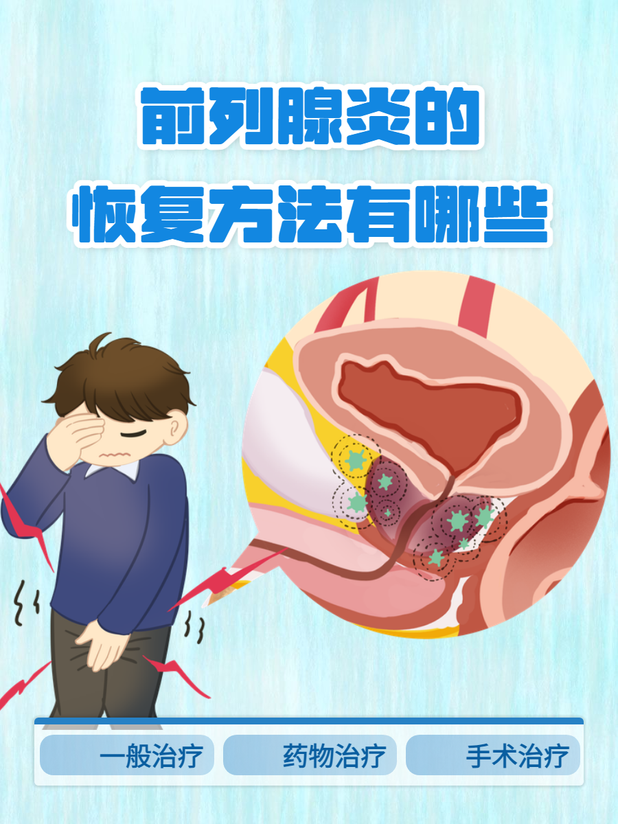 关于前列腺高潮的一些问题