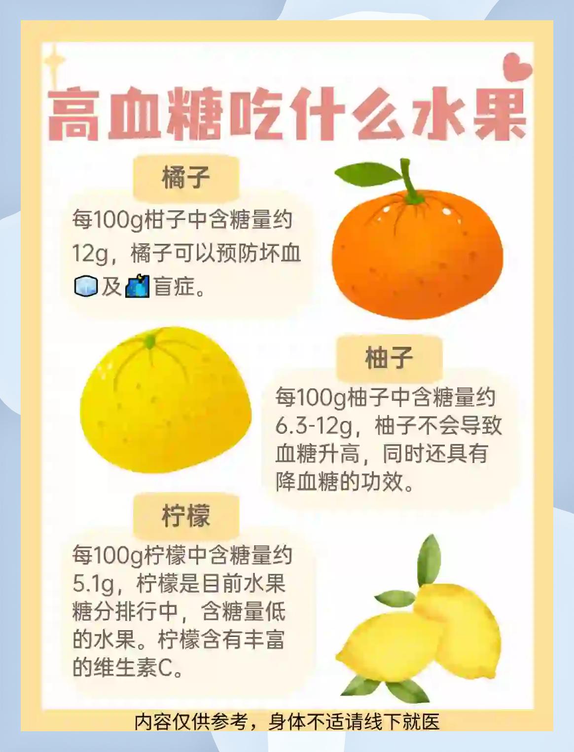 高血压适合吃什么水果