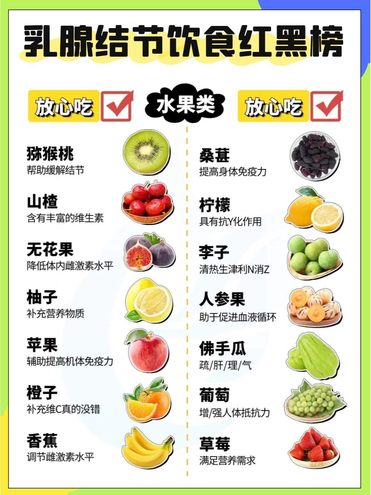 甲状腺结节饮食禁忌有哪些?