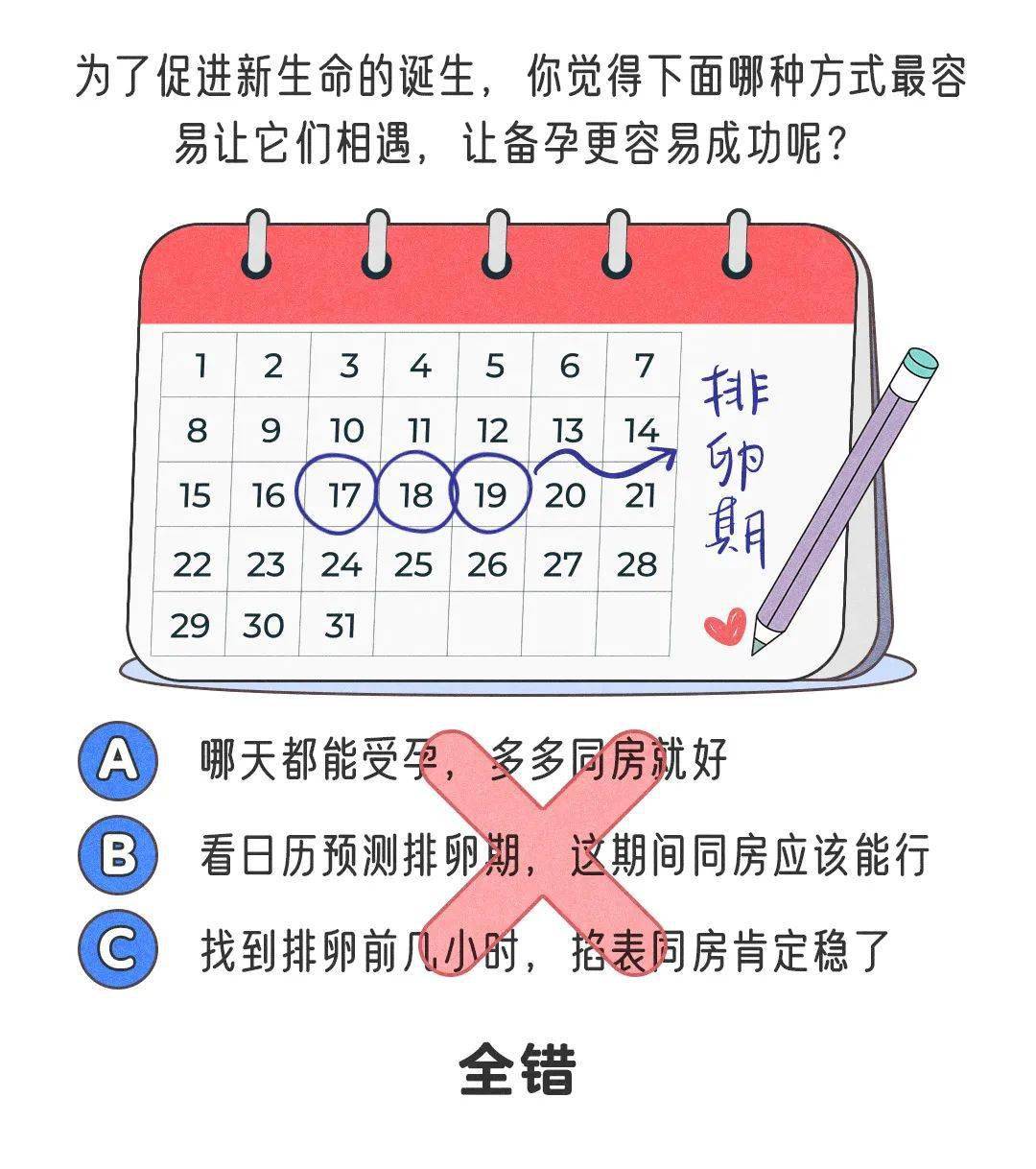 刚怀孕可以做爱吗