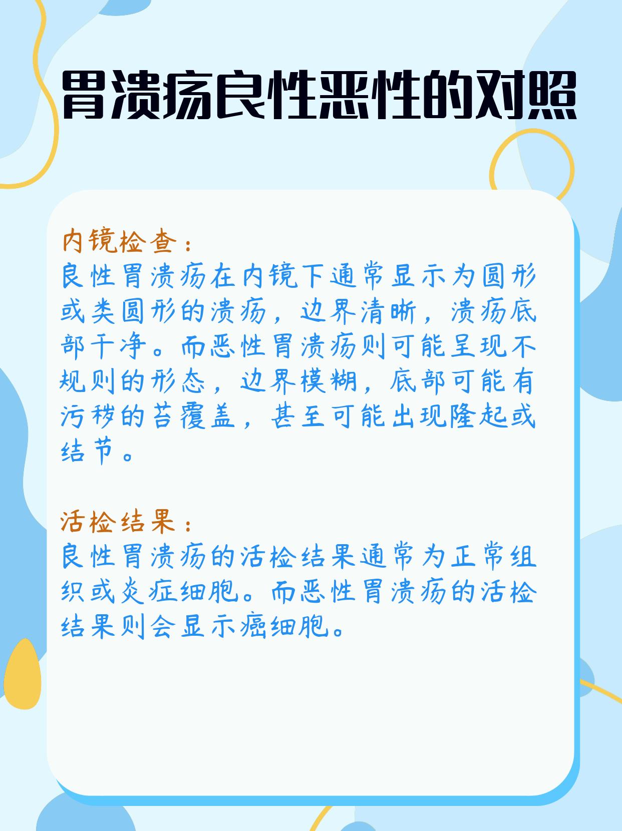 胃溃疡和十二指肠溃疡的区别