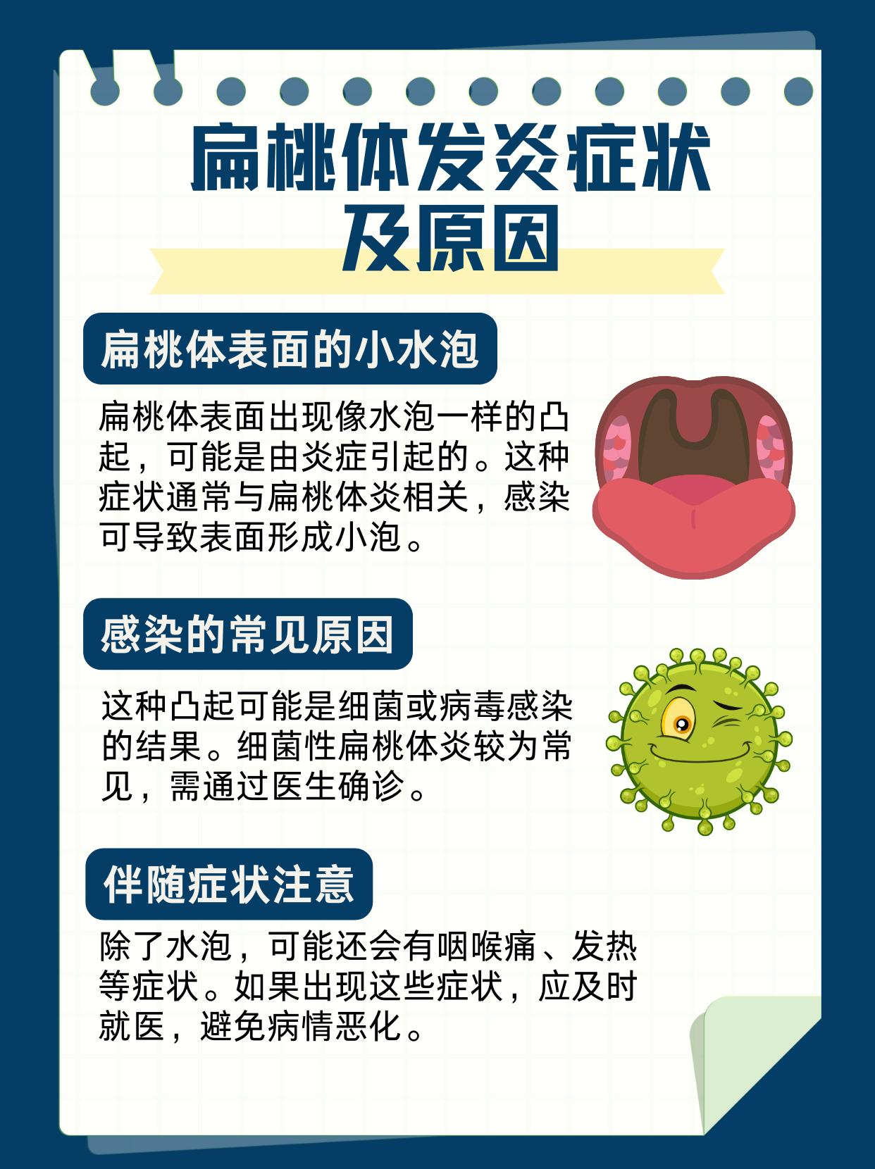 急性化脓性扁桃体炎怎么引起的