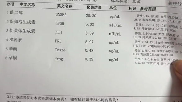 雌激素六项检查是怎么回事