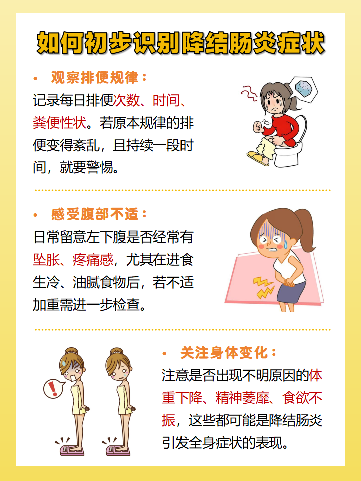 便秘的症状有什么