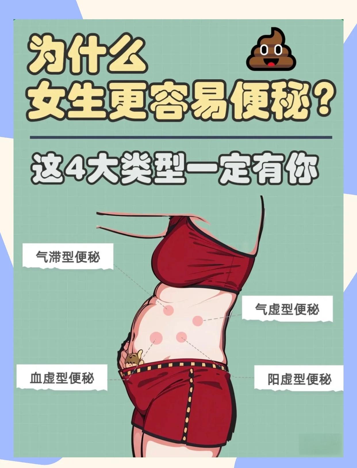 便秘的症状有什么