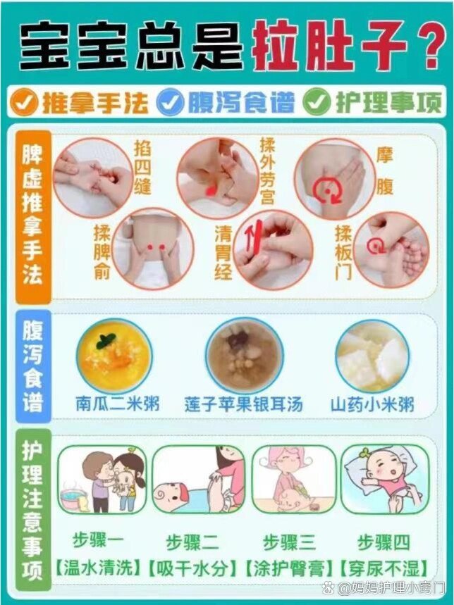 1岁的宝宝拉肚子怎么办