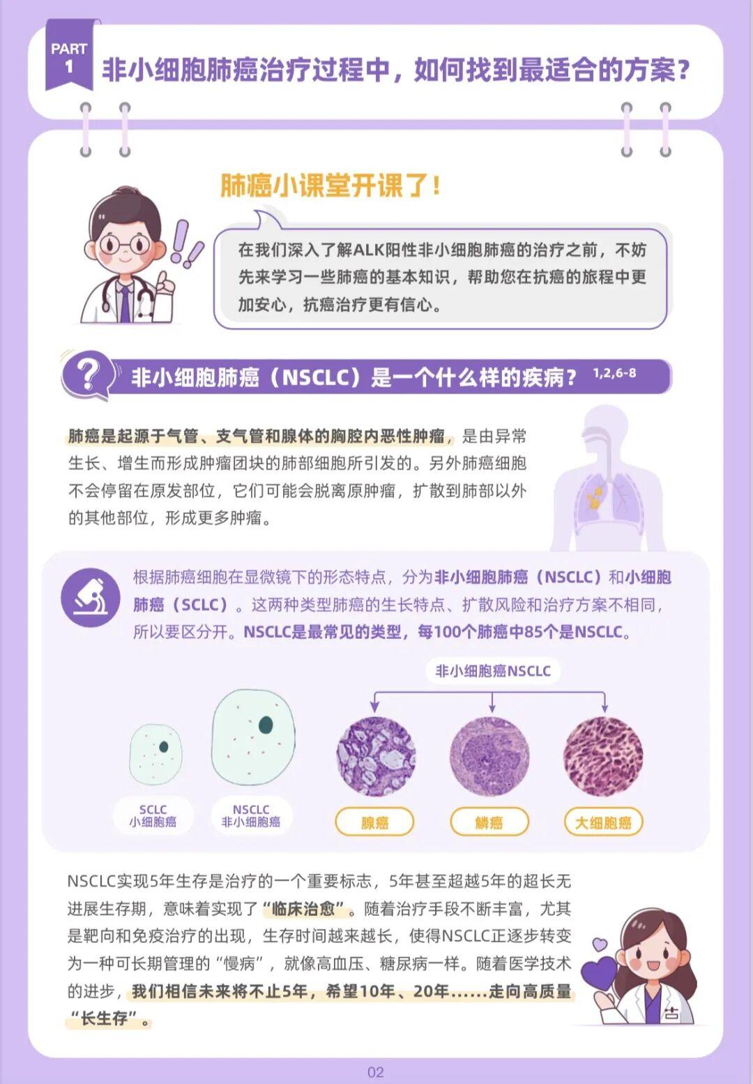 非小细胞肺癌能活多久