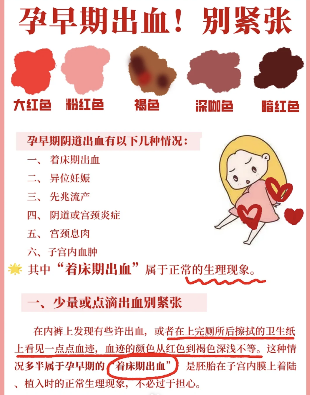 同房后多少天受精卵着床