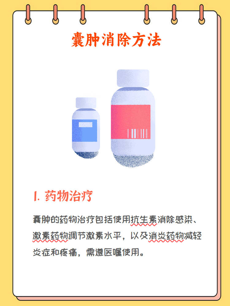 左附件囊肿的治疗方法?