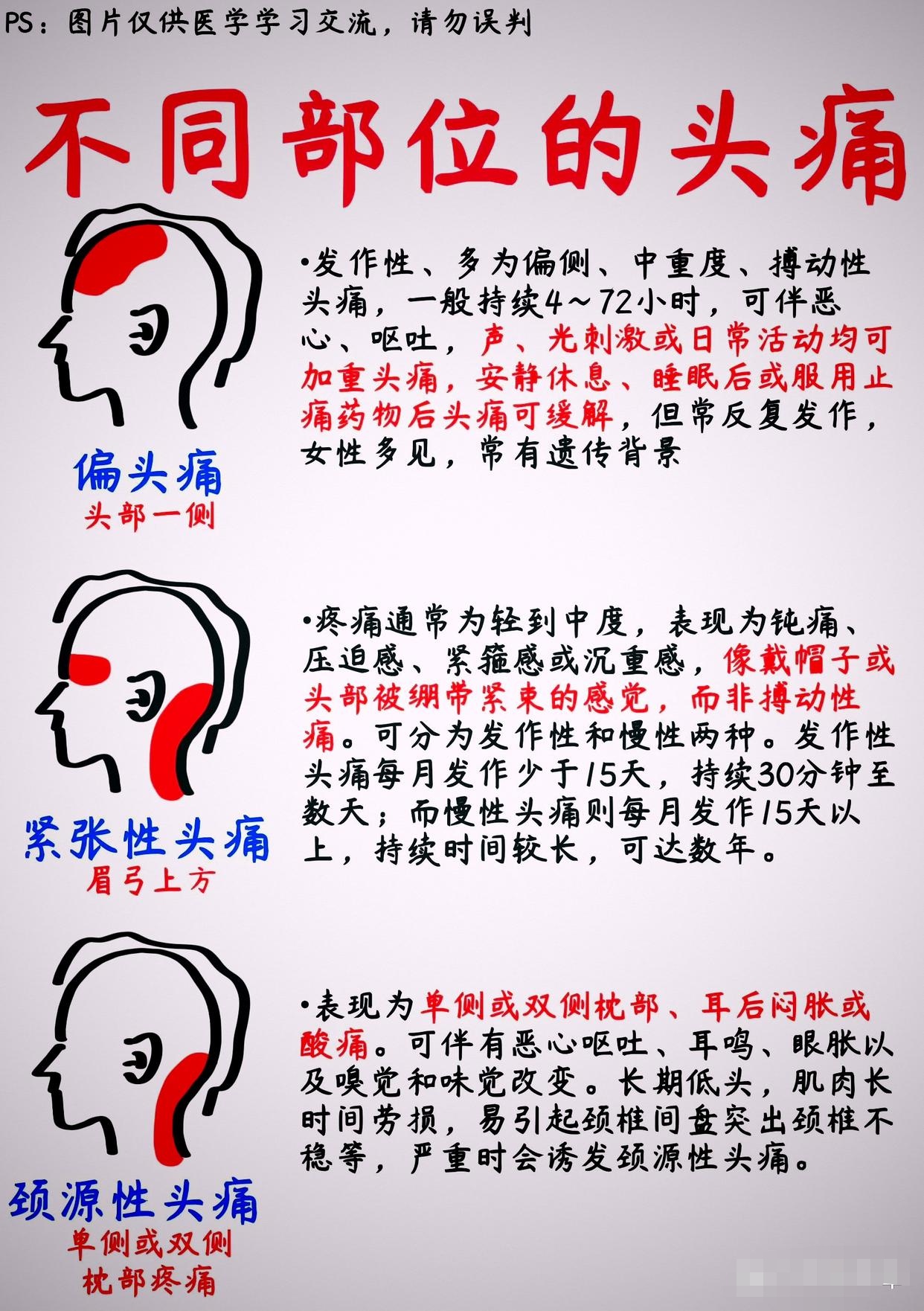 头痛恶心想吐是什么原因