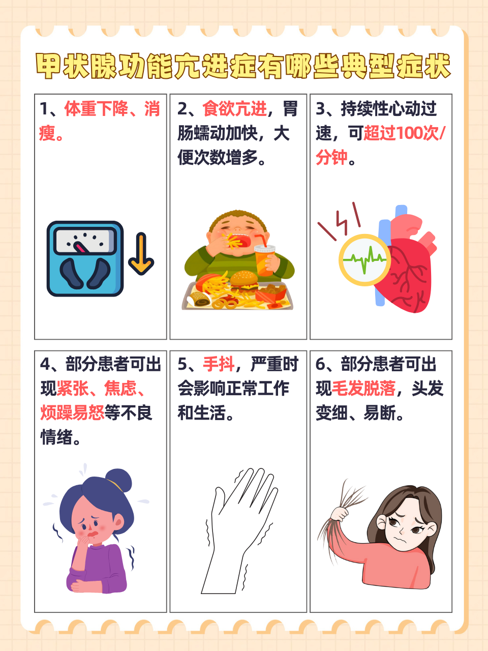 甲亢会传染吗,有什么症状