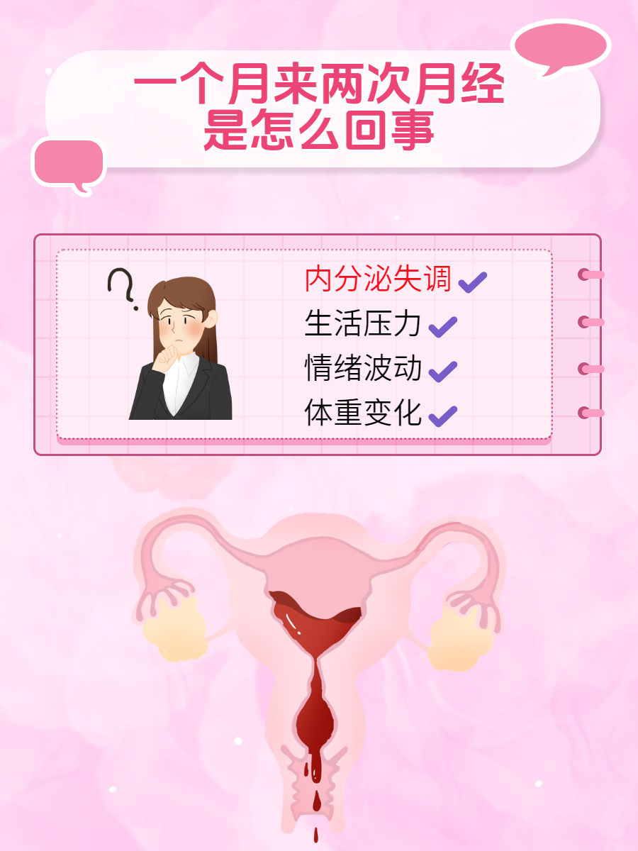 月经淋漓不尽怎么回事