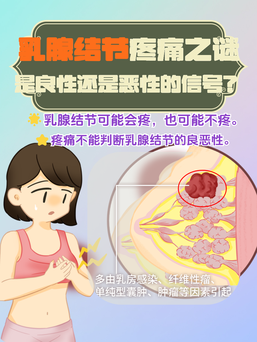 乳腺肿块怎么回事