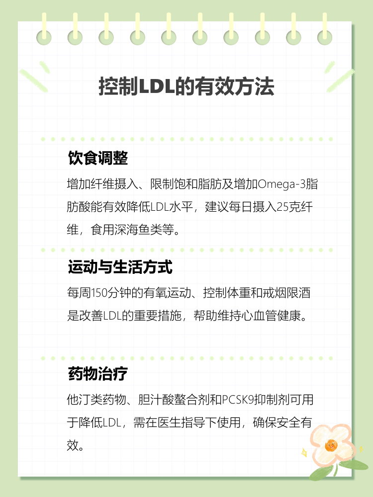 低密度脂蛋白偏高的原因