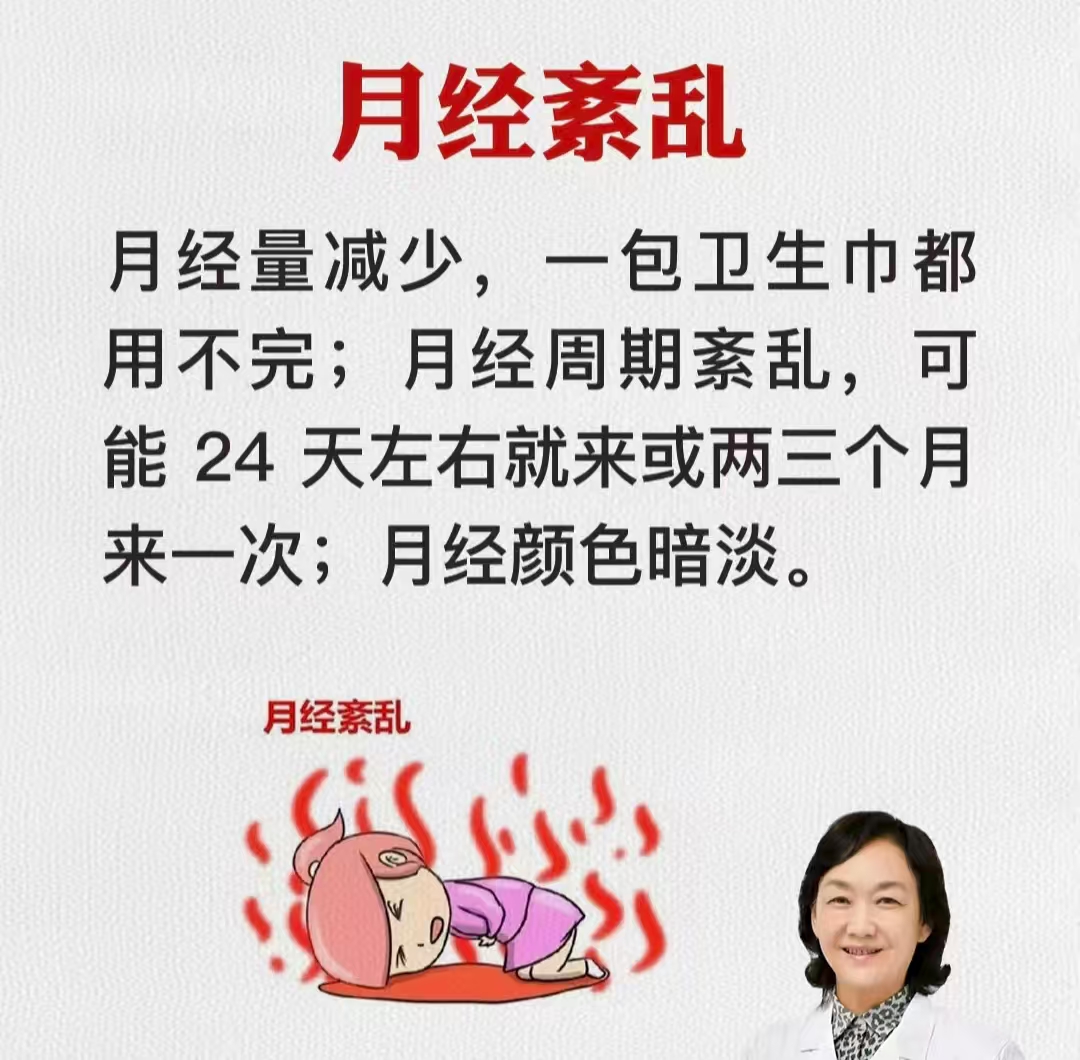 月经快来有哪些症状