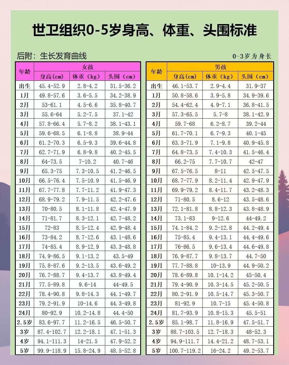 侧脑室宽度正常值是多少