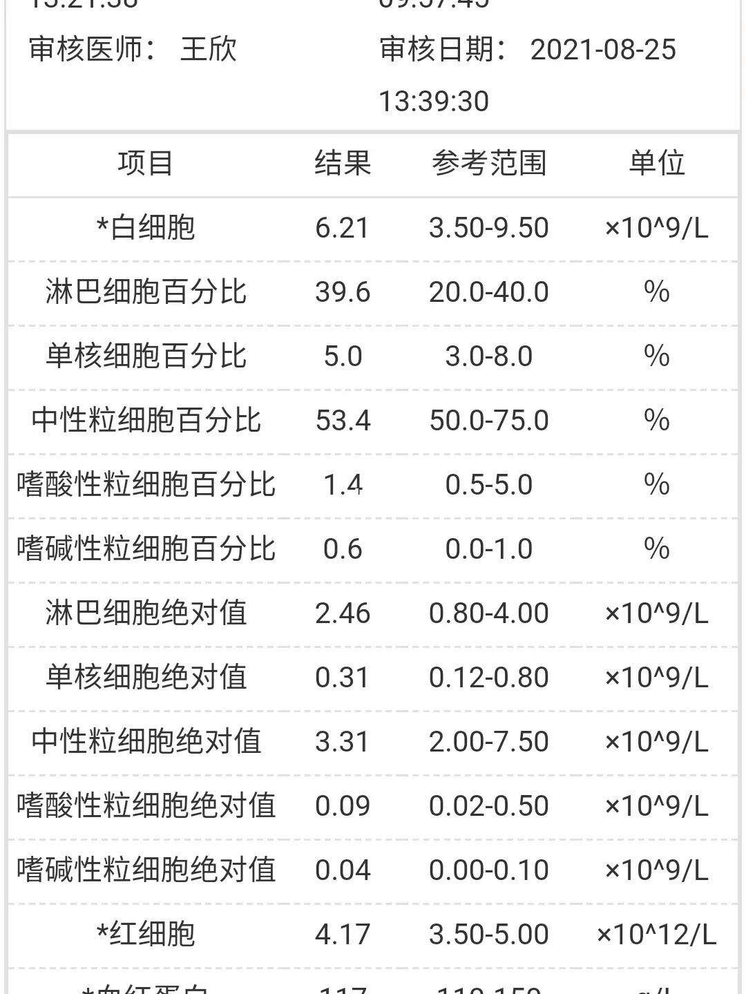 白细胞正常值范围是多少