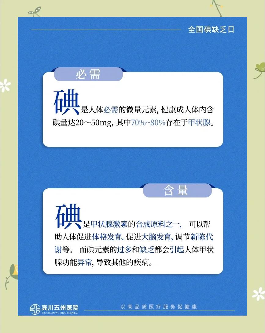 什么是碘131治疗