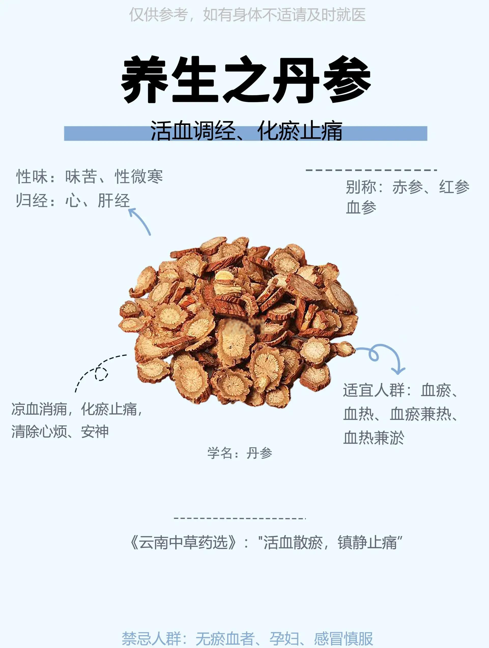 益气补血片的主治功能是什么?